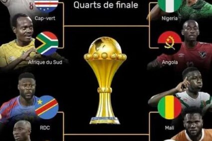 Tableau Des Matchs Des Quarts De Finale De La CAN 2023
